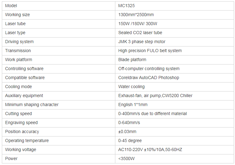 e067bb0cda6e11accd6858fd7f73072